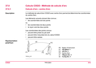 COGO TPS1200+ 814 
37.8Calculs COGO - Méthode de calculs d'arc 
37.8.1Calculs d'arc - centre d'arc 
Description 
La méthode de calcul d'arc COGO avec centre d'arc permet de déterminer les coordonnées du centre d'arc. 
Les éléments suivants doivent être connus : 
•les coordonnées de trois points 
ou 
•les coordonnées de deux points 
•le rayon vers les deux points 
Les coordonnées des points connus 
•peuvent être prises du job actif 
•peuvent être mesurées lors du calcul COGO 
•peuvent être saisies 
Représentation graphique 
TPS12_217d1d2P1P0P3P2 
P0Station d'instrument 
P1<Pt Début :> 
P2<Pt Fin :> 
P3Centre d'arc 
d1<Rayon Arc :> 
d2<Long Arc :>  