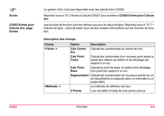 COGO TPS1200+ 815 
) 
La gestion d'arc n'est pas disponible avec les calculs d'arc COGO. 
Accès 
Reportez-vous à "37.2 Accès à Calculs COGO" pour accéder à COGO Entrée pour Calculs Arc. 
COGO Entrée pour Calculs Arc, page Entrée 
Les touches de fonction sont les mêmes que pour le calcul de ligne. Reportez-vous à "37.7.1 Calculs de ligne - point de base" pour de plus amples informations sur les touches de fonction. 
Description des champsChamp 
Option 
Description 
<Tâche :> 
Calc Centre Arc 
Calcule les coordonnées du centre de l'arc 
Calc Point Trans 
Calcule les cordonnées d'un nouveau point après la saisie des valeurs de station et de décalage par rapport à un arc. 
Calc Point Base 
Calcule le point de base, la station et le décalage d'un point par rapport à un arc. 
Segmentation 
Calcule les coordonnées de nouveaux points sur un arc équidistants ou espacés selon un intervalle ou un angle défini. 
<Méthode :> 
La méthode de définition de l'arc. 
3 Points 
L'arc est défini à l'aide de trois points connus.  