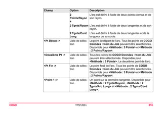 COGO TPS1200+ 816 
2 Points/Rayons 
L'arc est défini à l'aide de deux points connus et de son rayon. 
2 Tgnts/Rayon 
L'arc est défini à l'aide de deux tangentes et de son rayon. 
2 Tgnts/Cord Long 
L'arc est défini à l'aide de deux tangentes et de la longueur de sa corde. 
<Pt Début :> 
Liste de sélection 
Le point de départ de l'arc. Tous les points de COGO Données : Nom du Job peuvent être sélectionnés. Disponible pour <Méthode : 3 Points> et <Méthode : 2 Points/Rayon>. 
<Deuxième Pt :> 
Liste de sélection 
Tous les points de COGO Données : Nom du Job peuvent être sélectionnés. Disponible pour <Méthode : 3 Points>. Le deuxième point de l'arc. 
<Pt Fin :> 
Liste de sélection 
Le point final de l'arc. Tous les points de COGO Données : Nom du Job peuvent être sélectionnés. Disponible pour <Méthode : 3 Points> et <Méthode : 2 Points/Rayon>. 
<Point 1 :> 
Liste de sélection 
Un point sur la première tangente. Disponible pour <Méthode : 2 Tgnts/Rayon>, <Méthode : 2 Tgnts/Arc Long> et <Méthode : 2 Tgnts/Cord Long>. 
Champ Option Description 
 