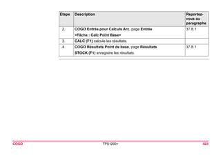 COGO TPS1200+ 823 
2. 
COGO Entrée pour Calculs Arc, page Entrée 
37.8.1 
<Tâche : Calc Point Base> 
3. 
CALC (F1) calcule les résultats. 
4. 
COGO Résultats Point de base, page Résultats 
37.8.1 
STOCK (F1) enregistre les résultats. 
Etape Description Reportez-vous 
au 
paragraphe 
 