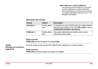COGO TPS1200+ 868 
Description des champsChamp 
Option 
Description 
<Id Point :> 
Saisie utilisateur 
L'identifiant du point COGO selon le modèle d'identifiant de point configuré pour les <Pts Levés :> dans CONFIGURE Modèles Identifiants. 
<Altitude :> 
Saisie utilisateur 
Une valeur altimétrique à stocker avec le point calculé peut être saisie. 
Etape suivante 
PAGE (F6) permet de passer à la page Code. 
COGO 
Résultats de la division, 
page Code 
Tous les codes du job peuvent être sélectionnés. Saisissez un code au besoin. 
Etape suivante 
PAGE (F6) permet de passer à la page de la Carte. 
SHIFT INDIV (F5) et SHIFT LIBRE (F5) 
Pour permuter entre l'entrée d'un id de point individuel différent du modèle d'identifiant défini et l'identifiant de point courant conforme au modèle d'identifiant. Reportez-vous à "16.1 Modèles d'identifiants".  