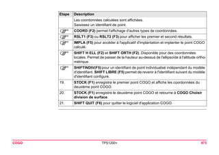 COGO TPS1200+ 873 
Les coordonnées calculées sont affichées. 
Saisissez un identifiant de point. 
) 
COORD (F2) permet l'affichage d'autres types de coordonnées. 
) 
RSLT1 (F3) ou RSLT2 (F3) pour afficher les premier et second résultats. 
) 
IMPLA (F5) pour accéder à l'applicatif d'implantation et implanter le point COGO calculé. 
) 
SHIFT H ELL (F2) et SHIFT ORTH (F2). Disponible pour des coordonnées locales. Permet de passer de la hauteur au-dessus de l'ellipsoïde à l'altitude orthométrique. 
) 
SHIFTINDIV(F5) pour un identifiant de point individualisé indépendant du modèle d'identifiant. SHIFT LIBRE (F5) permet de revenir à l'identifiant suivant du modèle d'identifiant configuré. 
19. 
STOCK (F1) enregistre le premier point COGO et affiche les coordonnées du deuxième point COGO. 
20. 
STOCK (F1) enregistre le deuxième point COGO et retourne à COGO Choisir division de surface. 
21. 
SHIFT QUIT (F6) pour quitter le logiciel d'application COGO. 
Etape Description 
 