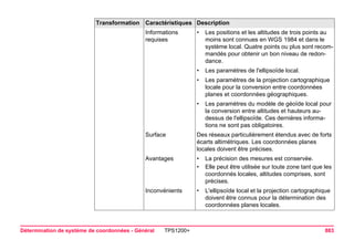 Détermination de système de coordonnées - Général TPS1200+ 883 
Informations requises 
•Les positions et les altitudes de trois points au moins sont connues en WGS 1984 et dans le système local. Quatre points ou plus sont recommandés pour obtenir un bon niveau de redondance. 
•Les paramètres de l'ellipsoïde local. 
•Les paramètres de la projection cartographique locale pour la conversion entre coordonnées planes et coordonnées géographiques. 
•Les paramètres du modèle de géoïde local pour la conversion entre altitudes et hauteurs au- dessus de l'ellipsoïde. Ces dernières informations ne sont pas obligatoires. 
Surface 
Des réseaux particulièrement étendus avec de forts écarts altimétriques. Les coordonnées planes locales doivent être précises. 
Avantages 
•La précision des mesures est conservée. 
•Elle peut être utilisée sur toute zone tant que les coordonnés locales, altitudes comprises, sont précises. 
Inconvénients 
•L'ellipsoïde local et la projection cartographique doivent être connus pour la détermination des coordonnées planes locales. 
Transformation Caractéristiques Description 
 