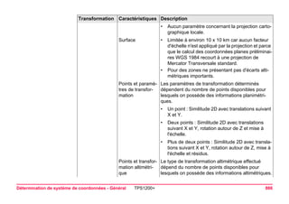 Détermination de système de coordonnées - Général TPS1200+ 886 
•Aucun paramètre concernant la projection cartographique locale. 
Surface 
•Limitée à environ 10 x 10 km car aucun facteur d'échelle n'est appliqué par la projection et parce que le calcul des coordonnées planes préliminaires WGS 1984 recourt à une projection de Mercator Transversale standard. 
•Pour des zones ne présentant pas d'écarts altimétriques importants. 
Points et paramètres de transformation 
Les paramètres de transformation déterminés dépendent du nombre de points disponibles pour lesquels on possède des informations planimétriques. 
•Un point : Similitude 2D avec translations suivant X et Y. 
•Deux points : Similitude 2D avec translations suivant X et Y, rotation autour de Z et mise à l'échelle. 
•Plus de deux points : Similitude 2D avec translations suivant X et Y, rotation autour de Z, mise à l'échelle et résidus. 
Points et transformation altimétrique 
Le type de transformation altimétrique effectué dépend du nombre de points disponibles pour lesquels on possède des informations altimétriques. 
Transformation Caractéristiques Description 
 