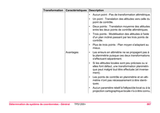 Détermination de système de coordonnées - Général TPS1200+ 887 
•Aucun point : Pas de transformation altimétrique. 
•Un point : Translation des altitudes vers celle du point de contrôle. 
•Deux points : Translation moyenne des altitudes entre les deux points de contrôle altimétriques. 
•Trois points : Modélisation des altitudes à l'aide d'un plan incliné passant par les trois points de contrôle. 
•Plus de trois points : Plan moyen s'adaptant au mieux. 
Avantages 
•Les erreurs en altimétrie ne se propagent pas à la planimétrie puisque ces deux transformations s'effectuent séparément. 
•Si les altitudes locales sont peu précises ou si elles font défaut, une transformation planimétrique peut malgré tout être effectuée (et inversement). 
•Les points de contrôle en planimétrie et en altimétrie n'ont pas nécessairement à être identiques. 
•Aucun paramètre relatif à l'ellipsoïde local ou à la projection cartographique locale n'a à être connu. 
Transformation Caractéristiques Description 
 