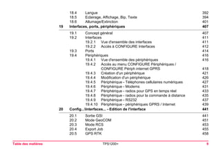 Table des matières TPS1200+ 9 
18.4 Langue 392 
18.5 Eclairage, Affichage, Bip, Texte 394 
18.6 Allumage/Extinction 401 
19Interfaces, ports, périphériques407 
19.1 Concept général 407 
19.2 Interfaces 411 
19.2.1 Vue d'ensemble des interfaces 411 
19.2.2 Accès à CONFIGURE Interfaces 412 
19.3 Ports 414 
19.4 Périphériques 416 
19.4.1 Vue d'ensemble des périphériques 416 
19.4.2 Accès au menu CONFIGURE Périphériques / 
CONFIGURE Périph internet GPRS 418 
19.4.3 Création d'un périphérique 421 
19.4.4 Modification d'un périphérique 426 
19.4.5 Périphérique - Téléphones cellulaires numériques 427 
19.4.6 Périphérique - Modems 431 
19.4.7 Périphérique - radios pour GPS en temps réel 433 
19.4.8 Périphérique - radios pour la commande à distance 435 
19.4.9 Périphérique - RS232 437 
19.4.10 Périphérique - périphériques GPRS / Internet 439 
20Config...Interfaces... - Edition de l'interface441 
20.1 Sortie GSI 441 
20.2 Mode GeoCOM 451 
20.3 Mode RCS 453 
20.4 Export Job 455 
20.5 GPS RTK 458 
 