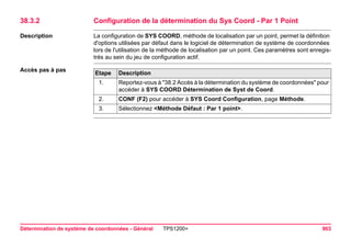 Détermination de système de coordonnées - Général TPS1200+ 903 
38.3.2Configuration de la détermination du Sys Coord - Par 1 Point 
Description 
La configuration de SYS COORD, méthode de localisation par un point, permet la définition d'options utilisées par défaut dans le logiciel de détermination de système de coordonnées lors de l'utilisation de la méthode de localisation par un point. Ces paramètres sont enregistrés au sein du jeu de configuration actif. 
Accès pas à pasEtape 
Description 
1. 
Reportez-vous à "38.2 Accès à la détermination du système de coordonnées" pour accéder à SYS COORD Détermination de Syst de Coord. 
2. 
CONF (F2) pour accéder à SYS Coord Configuration, page Méthode. 
3. 
Sélectionnez <Méthode Défaut : Par 1 point>.  