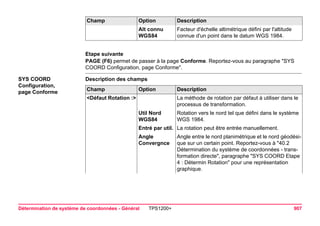 Détermination de système de coordonnées - Général TPS1200+ 907 
Etape suivante 
PAGE (F6) permet de passer à la page Conforme. Reportez-vous au paragraphe "SYS COORD Configuration, page Conforme". 
SYS COORD 
Configuration, 
page Conforme 
Description des champs 
Alt connu WGS84 
Facteur d'échelle altimétrique défini par l'altitude connue d'un point dans le datum WGS 1984. 
Champ Option Description 
Champ 
Option 
Description 
<Défaut Rotation :> 
La méthode de rotation par défaut à utiliser dans le processus de transformation. 
Util Nord WGS84 
Rotation vers le nord tel que défini dans le système WGS 1984. 
Entré par util. 
La rotation peut être entrée manuellement. 
Angle Convergnce 
Angle entre le nord planimétrique et le nord géodésique sur un certain point. Reportez-vous à "40.2 Détermination du système de coordonnées - transformation directe", paragraphe "SYS COORD Etape 4 : Détermin Rotation" pour une représentation graphique.  
