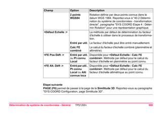 Détermination de système de coordonnées - Général TPS1200+ 908 
Etape suivante 
PAGE (F6) permet de passer à la page de la Similitude 3D. Reportez-vous au paragraphe "SYS COORD Configuration, page Similitude 3D". 
2 points WGS84 
Rotation définie par deux points connus dans le datum WGS 1984. Reportez-vous à "40.2 Détermination du système de coordonnées - transformation directe", paragraphe "SYS COORD Etape 4 : Détermin Rotation" pour une représentation graphique. 
<Défaut Echelle :> 
La méthode par défaut de détermination du facteur d'échelle à utiliser dans le processus de transformation. 
Entré par util. 
Le facteur d'échelle peut être entré manuellement. 
Calc FE combiné 
Le calcul du facteur d'échelle combiné (planimétrie et altimétrie). 
<FE Pos Déft :> 
Entré par util. ou Pt connu Local 
Disponible pour <Défaut Echelle : Calc FE combiné>. Méthode par défaut pour le calcul du facteur d'échelle en planimétrie au point connu. 
<FE Alt. Déft :> 
Entré par util., Pt connu Local ou Alti connue loca 
Disponible pour <Défaut Echelle : Calc FE combiné>. Méthode par défaut pour le calcul du facteur d'échelle altimétrique au point connu. 
Champ Option Description 
 