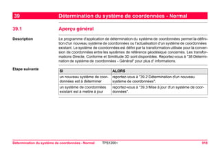 Détermination du système de coordonnées - Normal TPS1200+ 910 
39Détermination du système de coordonnées - Normal 
39.1Aperçu général 
Description 
Le programme d'application de détermination du système de coordonnées permet la définition d'un nouveau système de coordonnées ou l'actualisation d'un système de coordonnées existant. Le système de coordonnées est défini par la transformation utilisée pour la conversion de coordonnées entre les systèmes de référence géodésique concernés. Les transformations Directe, Conforme et Similitude 3D sont disponibles. Reportez-vous à "38 Détermination de système de coordonnées - Général" pour plus d' informations. 
Etape suivanteSI 
ALORS 
un nouveau système de coordonnées est à déterminer 
reportez-vous à "39.2 Détermination d'un nouveau système de coordonnées". 
un système de coordonnées existant est à mettre à jour 
reportez-vous à "39.3 Mise à jour d'un système de coordonnées".  