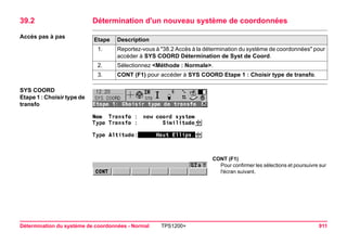Détermination du système de coordonnées - Normal TPS1200+ 911 
39.2Détermination d'un nouveau système de coordonnées 
Accès pas à pasEtape 
Description 
1. 
Reportez-vous à "38.2 Accès à la détermination du système de coordonnées" pour accéder à SYS COORD Détermination de Syst de Coord. 
2. 
Sélectionnez <Méthode : Normale>. 
3. 
CONT (F1) pour accéder à SYS COORD Etape 1 : Choisir type de transfo. 
SYS COORD 
Etape 1 : Choisir type de transfo 
CONT (F1) 
Pour confirmer les sélections et poursuivre sur l'écran suivant.  