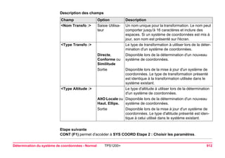 Détermination du système de coordonnées - Normal TPS1200+ 912 
Description des champsChamp 
Option 
Description 
<Nom Transfo :> 
Saisie Utilisateur 
Un nom unique pour la transformation. Le nom peut comporter jusqu'à 16 caractères et inclure des espaces. Si un système de coordonnées est mis à jour, son nom est présenté sur l'écran. 
<Type Transfo :> 
Le type de transformation à utiliser lors de la détermination d'un système de coordonnées. 
Directe, Conforme ou Similitude 
Disponible lors de la détermination d'un nouveau système de coordonnées. 
Sortie 
Disponible lors de la mise à jour d'un système de coordonnées. Le type de transformation présenté est identique à la transformation utilisée dans le système existant. 
<Type Altitude :> 
Le type d'altitude à utiliser lors de la détermination d'un système de coordonnées. 
AltO Locale ou Haut. Ellips. 
Disponible lors de la détermination d'un nouveau système de coordonnées. 
Sortie 
Disponible lors de la mise à jour d'un système de coordonnées. Le type d'altitude présenté est identique à celui utilisé dans le système existant. 
Etape suivante 
CONT (F1) permet d'accéder à SYS COORD Etape 2 : Choisir les paramètres.  