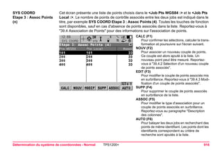 Détermination du système de coordonnées - Normal TPS1200+ 916 
SYS COORD 
Etape 3 : Assoc Points (n) 
Cet écran présente une liste de points choisis dans le <Job Pts WGS84 :> et le <Job Pts Local :>. Le nombre de points de contrôle associés entre les deux jobs est indiqué dans le titre, par exemple SYS COORD Etape 3 : Assoc Points (4). Toutes les touches de fonction sont disponibles, sauf en cas d'absence de points associés dans la liste. Reportez-vous à "39.4 Association de Points" pour des informations sur l'association de points. 
CALC (F1) 
Pour confirmer les sélections, calculer la transformation et poursuivre sur l'écran suivant. 
NOUV (F2) 
Pour associer un nouveau couple de points. Ce couple est alors ajouté à la liste. Un nouveau point peut être mesuré. Reportez- vous à "39.4.2 Sélection d'un nouveau couple de points associés". 
EDIT (F3) 
Pour modifier le couple de points associés mis en surbrillance. Reportez-vous à "39.4.3 Modification d'un couple de points associés". 
SUPP (F4) 
Pour supprimer le couple de points associés en surbrillance de la liste. 
ASSOC (F5) 
Pour modifier le type d'association pour un couple de points associés en surbrillance. Reportez-vous au paragraphe "Description des colonnes". 
AUTO (F6) 
Pour balayer les deux jobs en recherchant des points de même identifiant. Les points dont les identifiants correspondent au critère de recherche sont ajoutés à la liste.  