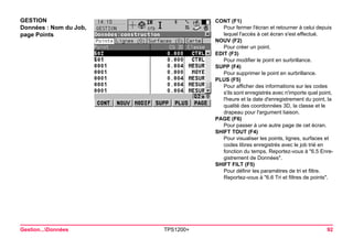 Gestion...Données TPS1200+ 92 
GESTION 
Données : Nom du Job, 
page Points 
CONT (F1) 
Pour fermer l'écran et retourner à celui depuis lequel l'accès à cet écran s'est effectué. 
NOUV (F2) 
Pour créer un point. 
EDIT (F3) 
Pour modifier le point en surbrillance. 
SUPP (F4) 
Pour supprimer le point en surbrillance. 
PLUS (F5) 
Pour afficher des informations sur les codes s'ils sont enregistrés avec n'importe quel point, l'heure et la date d'enregistrement du point, la qualité des coordonnées 3D, la classe et le drapeau pour l'argument liaison. 
PAGE (F6) 
Pour passer à une autre page de cet écran. 
SHIFT TOUT (F4) 
Pour visualiser les points, lignes, surfaces et codes libres enregistrés avec le job trié en fonction du temps. Reportez-vous à "6.5 Enregistrement de Données". 
SHIFT FILT (F5) 
Pour définir les paramètres de tri et filtre. Reportez-vous à "6.6 Tri et filtres de points".  