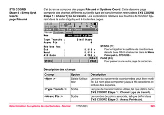 Détermination du système de coordonnées - Normal TPS1200+ 920 
SYS COORD 
Etape 5 : Enreg Syst Coord, 
page Résumé 
Cet écran se compose des pages Résumé et Système Coord. Cette dernière page comporte des champs différents suivant le type de transformation retenu dans SYS COORD Etape 1 : Choisir type de transfo. Les explications relatives aux touches de fonction figurant dans la suite s'appliquent à toutes les pages. 
STOCK (F1) 
Pour enregistrer le système de coordonnées dans la base DB-X et retourner dans le Menu Principal du TPS1200+. 
PAGE (F6) 
Pour passer à une autre page de cet écran. 
Description des champsChamp 
Option 
Description 
<Nom :> 
Saisie Utilisateur 
Le nom du système de coordonnées peut être modifié. Le nom peut comporter jusqu'à 16 caractères et inclure des espaces. 
<Type Transfo :> 
Sortie 
Le type de transformation utilisé, tel que défini dans SYS COORD Etape 1 : Choisir type de transfo. 
<Assoc Pts :> 
Sortie 
Le nombre de points associés, tel que défini dans SYS COORD Etape 3 : Assoc Points (n).  