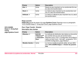 Détermination du système de coordonnées - Normal TPS1200+ 921 
Etape suivante 
PAGE (F6) permet de passer à la page Système Coord. Reportez-vous au paragraphe "SYS COORD Etape 5 : Enreg Syst Coord, page Système Coord". 
SYS COORD 
Etape 5 : Enreg Syst Coord, 
page Système Coord 
Pour <Type Transfo : Directe> 
Description des champsChamp 
Option 
Description 
<Résidus :> 
AUCUN, 1/DistanceXX ou M-quadratique 
La méthode de distribution des résidus sur les points de contrôle dans la zone de transformation. Reportez-vous à "38.3.1 Configuration de la détermination du Syst Coord - Normale", paragraphe "SYS COORD Configuration, page Résidus". 
<Modèle Géoïde :> 
Sortie 
Le nom du modèle de géoïde utilisé, tel que défini dans SYS COORD Etape 2 : Choisir les paramètres. 
<Est :> 
Sortie 
Résidu le plus important sur la coordonnée Est issu du calcul de transformation. 
<Nord :> 
Sortie 
Le résidu le plus important sur la coordonnée nord issu du calcul de transformation. 
<Altitude :> 
Sortie 
Le résidu en altitude le plus important issu du calcul de transformation. 
Champ Option Description 
 
