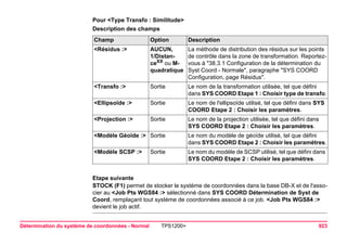 Détermination du système de coordonnées - Normal TPS1200+ 923 
Pour <Type Transfo : Similitude> 
Description des champsChamp 
Option 
Description 
<Résidus :> 
AUCUN, 1/DistanceXX ou M- quadratique 
La méthode de distribution des résidus sur les points de contrôle dans la zone de transformation. Reportez- vous à "38.3.1 Configuration de la détermination du Syst Coord - Normale", paragraphe "SYS COORD Configuration, page Résidus". 
<Transfo :> 
Sortie 
Le nom de la transformation utilisée, tel que défini dans SYS COORD Etape 1 : Choisir type de transfo. 
<Ellipsoïde :> 
Sortie 
Le nom de l'ellipsoïde utilisé, tel que défini dans SYS COORD Etape 2 : Choisir les paramètres. 
<Projection :> 
Sortie 
Le nom de la projection utilisée, tel que défini dans SYS COORD Etape 2 : Choisir les paramètres. 
<Modèle Géoïde :> 
Sortie 
Le nom du modèle de géoïde utilisé, tel que défini dans SYS COORD Etape 2 : Choisir les paramètres. 
<Modèle SCSP :> 
Sortie 
Le nom du modèle de SCSP utilisé, tel que défini dans SYS COORD Etape 2 : Choisir les paramètres. 
Etape suivante 
STOCK (F1) permet de stocker le système de coordonnées dans la base DB-X et de l'associer au <Job Pts WGS84 :> sélectionné dans SYS COORD Détermination de Syst de Coord, remplaçant tout système de coordonnées associé à ce job. <Job Pts WGS84 :> devient le job actif.  