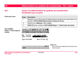 Détermination du système de coordonnées - 
Par 1 point 
TPS1200+ 933 
40Détermination du système de coordonnées - Par 1 point 
40.1Accès à la détermination de système de coordonnées - 
localisation par un point 
Accès pas à pasEtape 
Description 
1. 
Reportez-vous à "38.2 Accès à la détermination du système de coordonnées" pour accéder à SYS COORD Détermination de Syst de Coord. 
2. 
Sélectionnez <Méthode : Par 1 point>. 
3. 
CONT (F1) pour accéder à SYS COORD Etape 1 : Choisir type de transfo. 
SYS COORD 
Etape 1 : Choisir type de transfo 
CONT (F1) 
Pour confirmer les sélections et poursuivre sur l'écran suivant.  