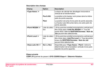 Détermination du système de coordonnées - 
Par 1 point 
TPS1200+ 937 
Description des champsChamp 
Option 
Description 
<Type Assoc :> 
La façon de calculer les décalages horizontal et vertical de la transformation. 
Pos & Alti 
La position et la hauteur sont prises dans la même paire de points associés. 
Plani 
La position est prise d'une paire de points associés. La hauteur peut être prise dans une autre paire de points associés. 
<Point WGS84 :> 
Liste de sélection 
L'ID du point de contrôle horizontal et/ou vertical peut être choisi dans <Jobt Pts WGS84 :>. Tous les points WGS 1984 de GESTION Données : Nom de Job peuvent être sélectionnés. 
<Point Local :> 
Liste de sélection 
L'ID du point de contrôle horizontal et/ou vertical peut être choisi dans <Job Pts Local :>. Tous les points locaux de GESTION Données : Nom de Job peuvent être sélectionnés. 
<Asso auto Alt :> 
Oui ou Non 
Disponible pour <Type Assoc : Plani>. Active la détermination de la translation verticale d'une paire séparée de points appariés. 
Etape suivante 
CONT (F1) permet de passer à SYS COORD Etape 4 : Détermin Rotation.  