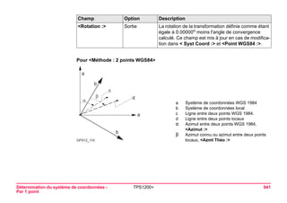Détermination du système de coordonnées - 
Par 1 point 
TPS1200+ 941 
Pour <Méthode : 2 points WGS84> 
GPS12_110aacdbbαβ 
aSystème de coordonnées WGS 1984 
bSystème de coordonnées local 
cLigne entre deux points WGS 1984. 
dLigne entre deux points locaux 
αAzimut entre deux points WGS 1984, <Azimut :> 
βAzimut connu ou azimut entre deux points locaux, <Azmt Théo :> 
<Rotation :> 
Sortie 
La rotation de la transformation définie comme étant égale à 0.00000o moins l'angle de convergence calculé. Ce champ est mis à jour en cas de modification dans < Syst Coord :> et <Point WGS84 :>. 
Champ Option Description 
 