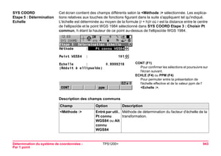 Détermination du système de coordonnées - 
Par 1 point 
TPS1200+ 943 
SYS COORD 
Etape 5 : Détermination Echelle 
Cet écran contient des champs différents selon la <Méthode :> sélectionnée. Les explications relatives aux touches de fonctions figurant dans la suite s'appliquent tel qu'indiqué. L'échelle est déterminée au moyen de la formule (r + h)/r où r est la distance entre le centre de l'ellipsoïde et le point WGS 1984 sélectionné dans SYS COORD Etape 3 : Choisir Pt commun, h étant la hauteur de ce point au-dessus de l'ellipsoïde WGS 1984. 
CONT (F1) 
Pour confirmer les sélections et poursuivre sur l'écran suivant. 
ECHLE (F4) ou PPM (F4) 
Pour permuter entre la présentation de l'échelle effective et de la valeur ppm de l' <Echelle :>. 
Description des champs communsChamp 
Option 
Description 
<Méthode :> 
Entré par util., Pt connu WGS84 ou Alt connu WGS84 
Méthode de détermination du facteur d'échelle de la transformation.  