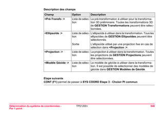 Détermination du système de coordonnées - 
Par 1 point 
TPS1200+ 948 
Description des champsChamp 
Option 
Description 
<Pré-Transfo :> 
Liste de sélection 
La pré-transformation à utiliser pour la transformation 3D préliminaire. Toutes les transformations 3D de GESTION Transformations peuvent être sélectionnées. 
<Ellipsoïde :> 
Liste de sélection 
L'ellipsoïde à utiliser dans la transformation. Tous les ellipsoïdes de GESTION Ellipsoïdes peuvent être sélectionnés. 
Sortie 
L'ellipsoïde utilisé par une projection fixe en cas de sélection dans <Projection :>. 
<Projection :> 
Liste de sélection 
La projection à utiliser dans la transformation. Toutes les projections de GESTION Projections peuvent être sélectionnées. 
<Modèle Géoïde :> 
Liste de sélection 
Le modèle de géoïde à utiliser dans la transformation. Il est possible de sélectionner des modèles de géoïde dans GESTION Modèles de Géoïde. 
Etape suivante 
CONT (F1) permet de passer à SYS COORD Etape 3 : Choisir Pt commun  