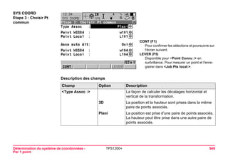 Détermination du système de coordonnées - 
Par 1 point 
TPS1200+ 949 
SYS COORD 
Etape 3 : Choisir Pt commun 
CONT (F1) 
Pour confirmer les sélections et poursuivre sur l'écran suivant. 
LEVER (F5) 
Disponible pour <Point Connu :> en surbrillance. Pour mesurer un point et l'enregistrer dans <Job Pts local:>. 
Description des champsChamp 
Option 
Description 
<Type Assoc :> 
La façon de calculer les décalages horizontal et vertical de la transformation. 
3D 
La position et la hauteur sont prises dans la même paire de points associés. 
Plani 
La position est prise d'une paire de points associés. La hauteur peut être prise dans une autre paire de points associés.  