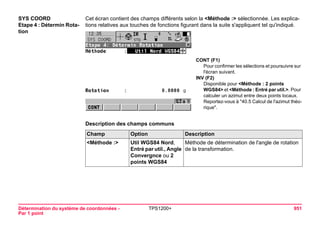 Détermination du système de coordonnées - 
Par 1 point 
TPS1200+ 951 
SYS COORD 
Etape 4 : Détermin Rotation 
Cet écran contient des champs différents selon la <Méthode :> sélectionnée. Les explications relatives aux touches de fonctions figurant dans la suite s'appliquent tel qu'indiqué. 
CONT (F1) 
Pour confirmer les sélections et poursuivre sur l'écran suivant. 
INV (F2) 
Disponible pour <Méthode : 2 points WGS84> et <Méthode : Entré par util.>. Pour calculer un azimut entre deux points locaux. Reportez-vous à "40.5 Calcul de l'azimut théorique". 
Description des champs communsChamp 
Option 
Description 
<Méthode :> 
Util WGS84 Nord, Entré par util., Angle Convergnce ou 2 points WGS84 
Méthode de détermination de l'angle de rotation de la transformation.  