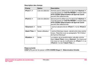 Détermination du système de coordonnées - 
Par 1 point 
TPS1200+ 955 
Description des champsChamp 
Option 
Description 
<Point 1 :> 
Liste de sélection 
Premier point à utiliser pour le calcul de l'<Azimut :>. Tous les points du <Job Pts WGS84 :> choisis dans SYS COORD Détermination de Syst de Coord peuvent être sélectionnés. 
<Point 2 :> 
Liste de sélection 
Second point à utiliser pour le calcul de l'<Azimut :>. Tous les points du <Job Pts WGS84 :> choisis dans SYS COORD Détermination de Syst de Coord peuvent être sélectionnés. 
<Gisement :> 
Sortie 
L'azimut calculé entre le <Point 1 :> et le <Point 2 :>. 
<Azmt Théo :> 
Saisie utilisateur 
L'azimut théorique requis, calculé entre deux points locaux. Reportez-vous au paragraphe "40.5 Calcul de l'azimut théorique". 
<Rotation :> 
Sortie 
La rotation de la transformation calculée comme étant <Azmt Théo> moins <Azimut>. Ce champ est mis à jour en cas de modification du <Point 1 :>, du <Point 2 :> et de l'<Azmt Théo :>. 
Etape suivante 
CONT (F1) permet de passer à SYS COORD Etape 5 : Détermination Echelle.  