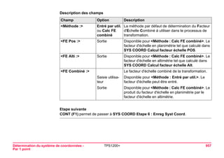 Détermination du système de coordonnées - 
Par 1 point 
TPS1200+ 957 
Description des champsChamp 
Option 
Description 
<Méthode :> 
Entré par util. ou Calc FE combiné 
La méthode par défaut de détermination du Facteur d'Echelle Combiné à utiliser dans le processus de transformation. 
<FE Pos :> 
Sortie 
Disponible pour <Méthode : Calc FE combiné>. Le facteur d'échelle en planimétrie tel que calculé dans SYS COORD Calcul facteur échelle POS. 
<FE Alti :> 
Sortie 
Disponible pour <Méthode : Calc FE combiné>. Le facteur d'échelle en altimétrie tel que calculé dans SYS COORD Calcul facteur échelle Alt. 
<FE Combiné :> 
Le facteur d'échelle combiné de la transformation. 
Saisie utilisateur 
Disponible pour <Méthode : Entré par util.>. Le facteur d'échelle peut être entré. 
Sortie 
Disponible pour <Méthode : Calc FE combiné>. Le produit du facteur d'échelle en planimétrie par le facteur d'échelle en altimétrie. 
Etape suivante 
CONT (F1) permet de passer à SYS COORD Etape 6 : Enreg Syst Coord.  