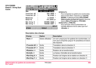 Détermination du système de coordonnées - 
Par 1 point 
TPS1200+ 958 
SYS COORD 
Etape 6 : Enreg Syst Coord 
STOCK (F1) 
Pour enregistrer le système de coordonnées dans la base DB-X, l'associer au <Job Pts WGS84 :> sélectionné dans SYS COORD Détermination de Syst de Coord et retourner dans le Menu Principal du TPS1200+. 
ECHLE (F4) ou PPM (F4) 
Pour permuter entre la présentation de l'échelle effective et de la valeur ppm de l' <Echelle :>. 
Description des champsChamp 
Option 
Description 
<Nom :> 
Saisie utilisateur 
Un nom unique pour le système de coordonnées. Le nom peut comporter jusqu'à 16 caractères et inclure des espaces. 
<Translat dX :> 
Sortie 
Translation dans la direction X. 
<Translat dY :> 
Sortie 
Translation dans la direction Y. 
<Rotation :> 
Sortie 
Rotation de la transformation. 
<Echelle :> 
Sortie 
Le facteur d'échelle de la transformation. 
<Rot Orig X :> 
Sortie 
Position de l'origine de la rotation en direction X. 
<Rot Orig Y :> 
Sortie 
Position de l'origine de la rotation en direction Y.  