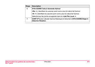 Détermination du système de coordonnées - 
Par 1 point 
TPS1200+ 971 
6. 
SYS COORD Calcul nécessite Azimut 
<De :> L'identifiant du premier point connu pour le calcul de l'azimut. 
<A :> L'identifiant du second point connu pour le calcul de l'azimut. 
Sélectionnez les points enregistrés dans le <Job Pts Local :>. 
7. 
CONT (F1) pour calculer l'azimut théorique et retourner à SYS COORD Etape 4 : Détermin Rotation. 
Etape Description 
 