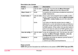 Levé GPS TPS1200+ 974 
Description des champsChamp 
Option 
Description 
<Job :> 
Liste de sélection 
Le job actif. Tous les jobs de Menu Principal : GESTION...Jobs peuvent être sélectionnés. 
<Syst. Coord. :> 
Sortie 
Le système de coordonnées actuellement associé au <Job :>sélectionné. 
<Liste Codes :> 
Liste de sélection 
Aucun code n'est enregistré dans le <Job :> sélectionné. Toutes les listes de codes de Menu Principal : GESTION...Listes Codes peuvent être sélectionnées. 
Sortie 
Les codes ont déjà été stockés dans le <Job :> sélectionné. Le nom de la liste de codes est affiché si les codes ont été copiés depuis une liste de codes de la RAM système. Si les codes n'ont pas été copiés à partir d'une liste de codes de la RAM système mais saisis manuellement, le nom du job actif est affiché. 
<Jeu de config. :> 
Liste de sélection 
Le jeu de configuration actif. Tous les jeux de configuration de Menu Principal : Gestion...Jeux de Configuration peuvent être sélectionnés. 
<Antenne :> 
Sortie 
L'ouverture de la liste de sélection permet l'accès à GESTION Antennes. 
L'antenne par défaut est SmartAntenne. 
Etape suivante 
CONT (F1) permet d'accepter les modifications et de passer à GPS TOPO Topo par GPS.  