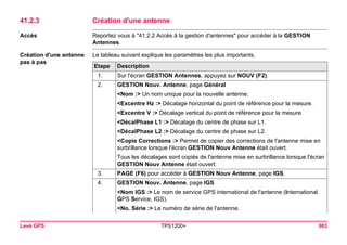 Levé GPS TPS1200+ 983 
41.2.3Création d'une antenne 
Accès 
Reportez vous à "41.2.2 Accès à la gestion d'antennes" pour accéder à la GESTION Antennes. 
Création d'une antenne pas à pas 
Le tableau suivant explique les paramètres les plus importants. Etape 
Description 
1. 
Sur l'écran GESTION Antennes, appuyez sur NOUV (F2). 
2. 
GESTION Nouv. Antenne, page Général 
<Nom :> Un nom unique pour la nouvelle antenne. 
<Excentre Hz :> Décalage horizontal du point de référence pour la mesure. 
<Excentre V :> Décalage vertical du point de référence pour la mesure. 
<DécalPhase L1 :> Décalage du centre de phase sur L1. 
<DécalPhase L2 :> Décalage du centre de phase sur L2. 
<Copie Corrections :> Permet de copier des corrections de l'antenne mise en surbrillance lorsque l'écran GESTION Nouv Antenne était ouvert. 
Tous les décalages sont copiés de l'antenne mise en surbrillance lorsque l'écran GESTION Nouv Antenne était ouvert. 
3. 
PAGE (F6) pour accéder à GESTION Nouv Antenne, page IGS. 
4. 
GESTION Nouv. Antenne, page IGS 
<Nom IGS :> Le nom de service GPS international de l'antenne (International GPS Service, IGS). 
<No. Série :> Le numéro de série de l'antenne.  