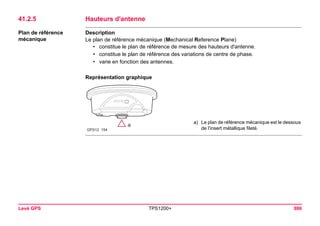 Levé GPS TPS1200+ 986 
41.2.5Hauteurs d'antenne 
Plan de référence 
mécanique 
Description 
Le plan de référence mécanique (Mechanical Reference Plane) 
•constitue le plan de référence de mesure des hauteurs d'antenne. 
•constitue le plan de référence des variations de centre de phase. 
•varie en fonction des antennes. 
Représentation graphique 
GPS12154a 
a)Le plan de référence mécanique est le dessous de l'insert métallique fileté.  