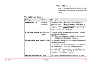 Point Caché TPS1200+ 994 
Description des champs 
SHIFT INFO (F6) 
Pour afficher des informations concernant le nom du logiciel, le numéro de version, la date de la version, le copyright et le numéro de référence. Champ 
Option 
Description 
<Masque AFF :> 
Liste de sélection 
Le masque d'affichage défini par l'utilisateur à présenter dans PT CACHE Mesure Réflecteur n. Tous les masques d'affichage du jeu de configuration actif définis dans CONFIGURE Paramètres Affichage peuvent être sélectionnés. 
<Tolérance Mesure :> 
Saisie utilisateur 
Limite de la différence entre l'espacement saisi et mesuré des réflecteurs. 
)Pour trois réflecteurs utilisés, limite pour un écart maximal des trois mesures. 
<Supp. Points Aux :> 
Oui ou Non 
Les points auxiliaires sont supprimés lorsque le point caché est enregistré. 
Les points auxiliaires sont le réflecteur 1, le réflecteur 2 et le réflecteur 3 de la mire pour point caché. 
Le modèle ID Points auxiliaires est utilisé pour les points auxiliaires. Le modèle ID Points levés est utilisé pour le point caché calculé. 
<Nb de Réflecteurs :> 
2 ou 3 
Deux ou trois réflecteurs sont utilisés sur la mire.  