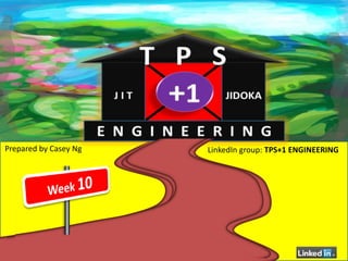 Prepared by Casey Ng   LinkedIn group: TPS+1 ENGINEERING
 