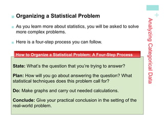 +
AnalyzingCategoricalData

Organizing a Statistical Problem

As you learn more about statistics, you will be asked to solve
more complex problems.

Here is a four-step process you can follow.
State: What’s the question that you’re trying to answer?
Plan: How will you go about answering the question? What
statistical techniques does this problem call for?
Do: Make graphs and carry out needed calculations.
Conclude: Give your practical conclusion in the setting of the
real-world problem.
How to Organize a Statistical Problem: A Four-Step Process
 