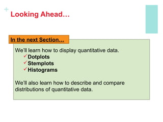 +
Looking Ahead…
We’ll learn how to display quantitative data.
Dotplots
Stemplots
Histograms
We’ll also learn how to describe and compare
distributions of quantitative data.
In the next Section…
 