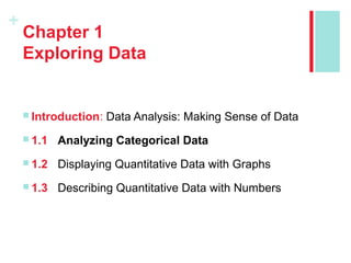 +
Chapter 1
Exploring Data
 Introduction: Data Analysis: Making Sense of Data
 1.1 Analyzing Categorical Data
 1.2 Displaying Quantitative Data with Graphs
 1.3 Describing Quantitative Data with Numbers
 