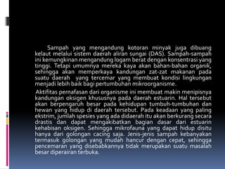 Sampah yang mengandung kotoran minyak juga dibuang
kelaut melalui sistem daerah aliran sungai (DAS). Sampah-sampah
ini kemungkinan mengandung logam berat dengan konsentrasi yang
tinggi. Tetapi umumnya mereka kaya akan bahan-bahan organik,
sehingga akan memperkaya kandungan zat-zat makanan pada
suatu daerah yang tercemar yang membuat kondisi lingkungan
menjadi lebih baik bagi pertumbuhan mikroorganisme.
Aktifitas pernafasan dari organisme ini membuat makin menipisnya
kandungan oksigen khususnya pada daerah estuarin. Hal tersebut
akan berpengaruh besar pada kehidupan tumbuh-tumbuhan dan
hewan yang hidup di daerah tersebut. Pada keadaan yang paling
ekstrim, jumlah spesies yang ada didaerah itu akan berkurang secara
drastis dan dapat mengakibatkan bagian dasar dari estuarin
kehabisan oksigen. Sehingga mikrofauna yang dapat hidup disitu
hanya dari golongan cacing saja. Jenis-jenis sampah kebanyakan
termasuk golongan yang mudah hancur dengan cepat, sehingga
pencemaran yang disebabkannya tidak merupakan suatu masalah
besar diperairan terbuka.
 