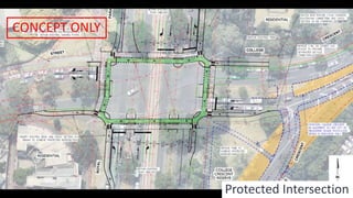 Protected Intersection
CONCEPT ONLY
 