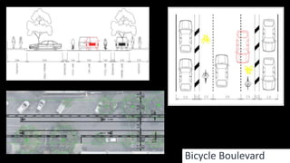 Bicycle Boulevard
 