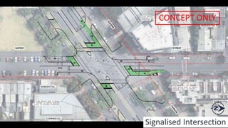 Signalised Intersection
CONCEPT ONLY
 