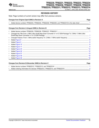 TPS62230, TPS62231, TPS62232, TPS62233, TPS62234
                                                                              TPS62235, TPS62236, TPS62237, TPS62238, TPS62239
                                                                         TPS622310, TPS622311, TPS622312, TPS622313, TPS622314
www.ti.com                                                                                                                      SLVS941C – APRIL 2009 – REVISED APRIL 2010


                                                                        REVISION HISTORY
Note: Page numbers of current version may differ from previous versions.

Changes from Original (April 2009) to Revision A                                                                                                                                  Page

•   Added device numbers TPS62233, TPS62234, TPS62238, TPS62239, and TPS622310 to the data sheet ...................... 1


Changes from Revision A (August 2009) to Revision B                                                                                                                              Page

•   Added device numbers TPS62235, TPS62236, TPS62237, TPS622311 ............................................................................ 1
•   Changed the Title From: 3 MHz Ultra Small Step Down Converter in 1x1.5 SON Package To: 2 MHz / 3 MHz Ultra
    Small Step Down Converter in 1x1.5 SON Package ............................................................................................................ 1
•   Changed Feature: From: 3 MHz switch frequency To: 2 MHz / 3 MHz switch frequency .................................................... 1
•   Added Figure 8 ..................................................................................................................................................................... 8
•   Added Figure 9 ..................................................................................................................................................................... 8
•   Added Figure 10 ................................................................................................................................................................... 8
•   Added Figure 11 ................................................................................................................................................................... 9
•   Added Figure 25 ................................................................................................................................................................. 12
•   Added Figure 26 ................................................................................................................................................................. 12
•   Added Figure 27 ................................................................................................................................................................. 13
•   Added Figure 48 ................................................................................................................................................................. 18
•   Added Figure 49 ................................................................................................................................................................. 18


Changes from Revision B (December 2009) to Revision C                                                                                                                            Page

•   Added device numbers TPS622312, TPS622313, and TPS622314 .................................................................................... 1
•   Added ordering information for devices TPS622312, TPS622313, and TPS622314 ........................................................... 2




Copyright © 2009–2010, Texas Instruments Incorporated                                                                             Submit Documentation Feedback                       25
 