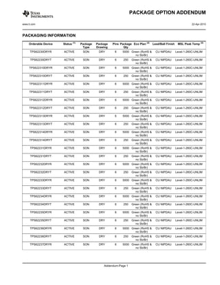 PACKAGE OPTION ADDENDUM

www.ti.com                                                                                                         22-Apr-2010



PACKAGING INFORMATION

     Orderable Device   Status (1)   Package   Package   Pins Package Eco Plan (2)    Lead/Ball Finish    MSL Peak Temp (3)
                                      Type     Drawing          Qty
     TPS62230DRYR       ACTIVE        SON       DRY       6    5000 Green (RoHS &       CU NIPDAU        Level-1-260C-UNLIM
                                                                       no Sb/Br)
     TPS62230DRYT       ACTIVE        SON       DRY       6     250   Green (RoHS &     CU NIPDAU        Level-1-260C-UNLIM
                                                                         no Sb/Br)
     TPS622310DRYR      ACTIVE        SON       DRY       6    5000 Green (RoHS &       CU NIPDAU        Level-1-260C-UNLIM
                                                                       no Sb/Br)
     TPS622310DRYT      ACTIVE        SON       DRY       6     250   Green (RoHS &     CU NIPDAU        Level-1-260C-UNLIM
                                                                         no Sb/Br)
     TPS622311DRYR      ACTIVE        SON       DRY       6    5000 Green (RoHS &       CU NIPDAU        Level-1-260C-UNLIM
                                                                       no Sb/Br)
     TPS622311DRYT      ACTIVE        SON       DRY       6     250   Green (RoHS &     CU NIPDAU        Level-1-260C-UNLIM
                                                                         no Sb/Br)
     TPS622312DRYR      ACTIVE        SON       DRY       6    5000 Green (RoHS &       CU NIPDAU        Level-1-260C-UNLIM
                                                                       no Sb/Br)
     TPS622312DRYT      ACTIVE        SON       DRY       6     250   Green (RoHS &     CU NIPDAU        Level-1-260C-UNLIM
                                                                         no Sb/Br)
     TPS622313DRYR      ACTIVE        SON       DRY       6    5000 Green (RoHS &       CU NIPDAU        Level-1-260C-UNLIM
                                                                       no Sb/Br)
     TPS622313DRYT      ACTIVE        SON       DRY       6     250   Green (RoHS &     CU NIPDAU        Level-1-260C-UNLIM
                                                                         no Sb/Br)
     TPS622314DRYR      ACTIVE        SON       DRY       6    5000 Green (RoHS &       CU NIPDAU        Level-1-260C-UNLIM
                                                                       no Sb/Br)
     TPS622314DRYT      ACTIVE        SON       DRY       6     250   Green (RoHS &     CU NIPDAU        Level-1-260C-UNLIM
                                                                         no Sb/Br)
     TPS62231DRYR       ACTIVE        SON       DRY       6    5000 Green (RoHS &       CU NIPDAU        Level-1-260C-UNLIM
                                                                       no Sb/Br)
     TPS62231DRYT       ACTIVE        SON       DRY       6     250   Green (RoHS &     CU NIPDAU        Level-1-260C-UNLIM
                                                                         no Sb/Br)
     TPS62232DRYR       ACTIVE        SON       DRY       6    5000 Green (RoHS &       CU NIPDAU        Level-1-260C-UNLIM
                                                                       no Sb/Br)
     TPS62232DRYT       ACTIVE        SON       DRY       6     250   Green (RoHS &     CU NIPDAU        Level-1-260C-UNLIM
                                                                         no Sb/Br)
     TPS62233DRYR       ACTIVE        SON       DRY       6    5000 Green (RoHS &       CU NIPDAU        Level-1-260C-UNLIM
                                                                       no Sb/Br)
     TPS62233DRYT       ACTIVE        SON       DRY       6     250   Green (RoHS &     CU NIPDAU        Level-1-260C-UNLIM
                                                                         no Sb/Br)
     TPS62234DRYR       ACTIVE        SON       DRY       6    5000 Green (RoHS &       CU NIPDAU        Level-1-260C-UNLIM
                                                                       no Sb/Br)
     TPS62234DRYT       ACTIVE        SON       DRY       6     250   Green (RoHS &     CU NIPDAU        Level-1-260C-UNLIM
                                                                         no Sb/Br)
     TPS62235DRYR       ACTIVE        SON       DRY       6    5000 Green (RoHS &       CU NIPDAU        Level-1-260C-UNLIM
                                                                       no Sb/Br)
     TPS62235DRYT       ACTIVE        SON       DRY       6     250   Green (RoHS &     CU NIPDAU        Level-1-260C-UNLIM
                                                                         no Sb/Br)
     TPS62236DRYR       ACTIVE        SON       DRY       6    5000 Green (RoHS &       CU NIPDAU        Level-1-260C-UNLIM
                                                                       no Sb/Br)
     TPS62236DRYT       ACTIVE        SON       DRY       6     250   Green (RoHS &     CU NIPDAU        Level-1-260C-UNLIM
                                                                         no Sb/Br)
     TPS62237DRYR       ACTIVE        SON       DRY       6    5000 Green (RoHS &       CU NIPDAU        Level-1-260C-UNLIM
                                                                       no Sb/Br)




                                                   Addendum-Page 1
 