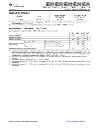 TPS62230, TPS62231, TPS62232, TPS62233, TPS62234
                                                                    TPS62235, TPS62236, TPS62237, TPS62238, TPS62239
                                                               TPS622310, TPS622311, TPS622312, TPS622313, TPS622314
www.ti.com                                                                                           SLVS941C – APRIL 2009 – REVISED APRIL 2010


DISSIPATION RATINGS (1)
                                                                                 POWER RATING                      DERATING FACTOR
             PACKAGE                                    RqJA
                                                                                  FOR TA ≤ 25°C                     ABOVE TA = 25°C
            1 × 1.5 SON                             234°C/W (2)                       420 mW                            4.2 mW/°C

(1)   Maximum power dissipation is a function of TJ(max), qJA and TA. The maximum allowable power dissipation at any allowable ambient
      temperature is PD = [TJ(max) – TA] /qJA.
(2)   This thermal data is measured with high-K board (4 layers board according to JESD51-7 JEDEC standard).

RECOMMENDED OPERATING CONDITIONS
operating ambient temperature TA = –40 to 85°C (unless otherwise noted) (1)
                                                                                                               MIN     NOM     MAX      UNIT
                     (2)
Supply voltage VIN                                                                                             2.05                 6    V
Effective inductance                                                                                                     2.2            mH
Effective capacitance                                                                                           2.0      4.7            mF
                              VOUT ≤ VIN -1 V (3)                 500 mA maximum IOUT   (4)
                                                                                                                         3.0     3.6
Recommended minimum                                                                     (5)
                                                                  350mA maximum IOUT                                     2.5     2.7     V
supply voltage
                              VOUT ≤ 1.8V                         60 mA maximum output current (5)                              2.05
Operating virtual junction temperature range, TJ                                                                –40             125      °C

(1)   In applications where high power dissipation and/or poor package thermal resistance is present, the maximum ambient temperature may
      have to be derated. Maximum ambient temperature (TA(max)) is dependent on the maximum operating junction temperature (TJ(max)), the
      maximum power dissipation of the device in the application (PD(max)), and the junction-to-ambient thermal resistance of the part/package
      in the application (qJA), as given by the following equation: TA(max) = TJ(max) – (qJA × PD(max)).
(2)   The minimum required supply voltage for startup is 2.05 V. The part is functional down to the falling UVL (Under Voltage Lockout)
      threshold.
(3)   For a voltage difference between minimum VIN and VOUT of ≥ 1 V
(4)   Typical value applies for TA = 25°C, maximum value applies for TA = 70°C with TJ ≤ 125°C, PCB layout needs to support proper thermal
      performance.
(5)   Typical value applies for TA = 25°C, maximum value applies for TA = 85°C with TJ ≤ 125°C, PCB layout needs to support proper thermal
      performance.




Copyright © 2009–2010, Texas Instruments Incorporated                                                 Submit Documentation Feedback            3
 
