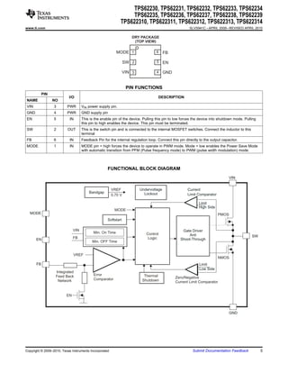 TPS62230, TPS62231, TPS62232, TPS62233, TPS62234
                                                                  TPS62235, TPS62236, TPS62237, TPS62238, TPS62239
                                                             TPS622310, TPS622311, TPS622312, TPS622313, TPS622314
www.ti.com                                                                                              SLVS941C – APRIL 2009 – REVISED APRIL 2010

                                                                     DRY PACKAGE
                                                                      (TOP VIEW)

                                                           MODE 1                  6    FB

                                                                 SW 2              5 EN

                                                                 VIN 3             4    GND


                                                                  PIN FUNCTIONS
           PIN
                           I/O                                                      DESCRIPTION
NAME             NO
VIN               3       PWR        VIN power supply pin.
GND               4       PWR        GND supply pin
EN                5         IN       This is the enable pin of the device. Pulling this pin to low forces the device into shutdown mode. Pulling
                                     this pin to high enables the device. This pin must be terminated.
SW                2       OUT        This is the switch pin and is connected to the internal MOSFET switches. Connect the inductor to this
                                     terminal
FB                6         IN       Feedback Pin for the internal regulation loop. Connect this pin directly to the output capacitor.
MODE              1         IN       MODE pin = high forces the device to operate in PWM mode. Mode = low enables the Power Save Mode
                                     with automatic transition from PFM (Pulse frequency mode) to PWM (pulse width modulation) mode.



                                                     FUNCTIONAL BLOCK DIAGRAM
                                                                                                                                 VIN


                                                        VREF             Undervoltage                 Current
                                         Bandgap                           Lockout
                                                        0.70 V                                        Limit Comparator

                                                                                                             Limit
                                                                                                             High Side
                                                         MODE
  MODE                                                                                                                    PMOS
                                                     Softstart

                               VIN                                                                 Gate Driver
                                            Min. On Time                     Control                  Anti                                   SW
      EN                       FB                                             Logic               Shoot-Through
                                           Min. OFF Time


                               VREF
                                                                                                                          NMOS
      FB                                                                                                      Limit
                                                                                                              Low Side
                   Integrated
                   Feed Back                Error                          Thermal
                                            Comparator                                         Zero/Negative
                    Network                                               Shutdown             Current Limit Comparator


                          EN



                                                                                                                                 GND




Copyright © 2009–2010, Texas Instruments Incorporated                                                    Submit Documentation Feedback             5
 