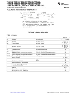 TPS62230, TPS62231, TPS62232, TPS62233, TPS62234
TPS62235, TPS62236, TPS62237, TPS62238, TPS62239
TPS622310, TPS622311, TPS622312, TPS622313, TPS622314
SLVS941C – APRIL 2009 – REVISED APRIL 2010                                                                                         www.ti.com


PARAMETER MEASUREMENT INFORMATION
                                                       TPS6223X             L = 1/2.2 mH
                                 VIN = 2.05 V to 6 V
                                                                                                        VOUT
                                                       VIN         SW
                                     CIN               EN           FB                             COUT
                                  2.2 mF               MODE       GND                              4.7 mF


                                       CIN: Murata GRM155R60J225ME15D 2.2 mF 0402 size
                                       COUT: Murata GRM188R60J475ME 4.7 mF 0603 size, VOUT >= 1.8 V
                                       COUT: Taiyo Yuden AMK105BJ475MV 4.7 mF 0402 size, VOUT = 1.2 V
                                       l: Murata LQM2HPN1R0MJ0 1 mH, LQM2HPN2R2MJ0 2.2 mH,
                                                           3
                                        size 2.5x2.0x1.2mm




                                                   TYPICAL CHARACTERISTICS

Table of Graphs
                                                                                                                                 FIGURE
h            Efficiency                                           vs Load current                                            1, 2, 3, 4, 5, 6, 7
h            Efficiency                                           vs Output Current                                             8, 9, 10, 11
                                                                                                                              12, 13, 14, 15,
VO           Output voltage                                       vs Output current
                                                                                                                                  16, 17
                                                                                                                              18, 19, 20, 21,
             Switching frequency                                  vs Output current                                           22, 23, 24, 25,
                                                                                                                                  26, 27
IQ           Quiescent current                                    vs Ambient temperature                                             28
ISD          Shutdown current                                     vs Ambient temperature                                             29
             PMOS Static drain-source on-state resistance         vs Supply voltage and ambient temperature                          30
rDS(ON)
             NMOS Static drain-source on-state resistance         vs Supply voltage and ambient temperature                          31
PSRR         Power supply rejection ratio                         vs Frequency                                                       32
             Typical operation                                                                                                  33, 34, 35
                                                                  PFM                                                                36
             Line transient response
                                                                  PWM                                                                37
             Mode transition PFM / forced PWM                                                                                        38
             AC - load regulation performance                                                                                   39, 40, 41
             Load transient response                                                                                          42, 43, 44, 45
             Start-up                                                                                                             46, 47
             Spurious Output Noise, 12R Load                                                                                         48
             Spurious Output Noise, 100R Load                                                                                        49




6         Submit Documentation Feedback                                                    Copyright © 2009–2010, Texas Instruments Incorporated
 