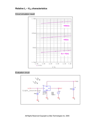 Relative IL – VCC characteristics

Circuit simulation result




                                                                       1000(lx)




                                                                       100(lx)




                                                                    Ev = 10(lx)




Evaluation circuit



                                                                                              VCC


                                    U1
                                          Vcc
                                                                                         V1
                Ev                   Ev         OUT             OUT
                                                                                  3Vdc
         Light_source(lx)                 GND
                                                               V3
                               V2   TPS852
                                                      0Vdc
                                    TA = 25
                        0Vdc                          0Vac
                                    Ls = 1
                                                      TRAN =



                                              0                0                         0
                               0




            All Rights Reserved Copyright (c) Bee Technologies Inc. 2005
 
